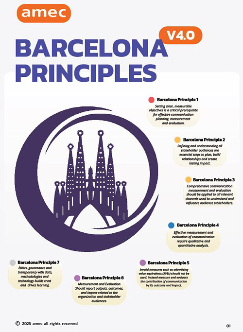 The Barcelona Principles 4.0.